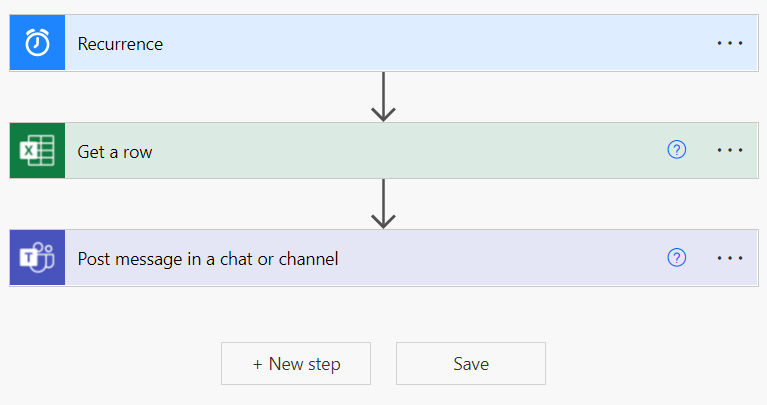 Microsoft Flow/Power Automate: Post to Teams channel